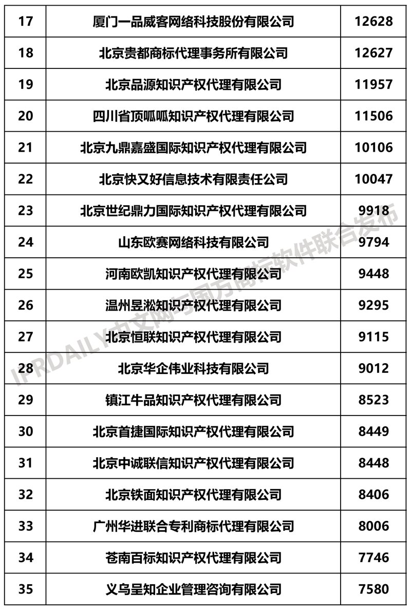 商标驳回复审：一场智慧与法律较量的博弈